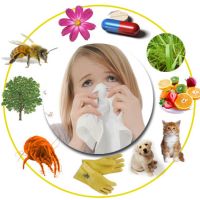 8 липня 2023 року – Всесвітній день боротьби з алергією